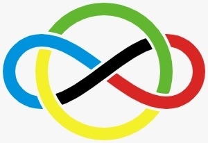 Olimpiada Națională de Matematică 2026 - Etapa Locală